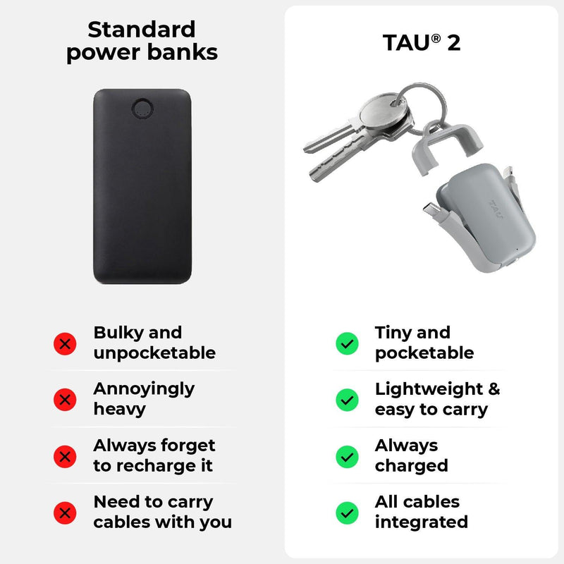 TAU® 2 - Emergency keyring power bank